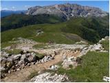 Rifugio Sasso Piatto